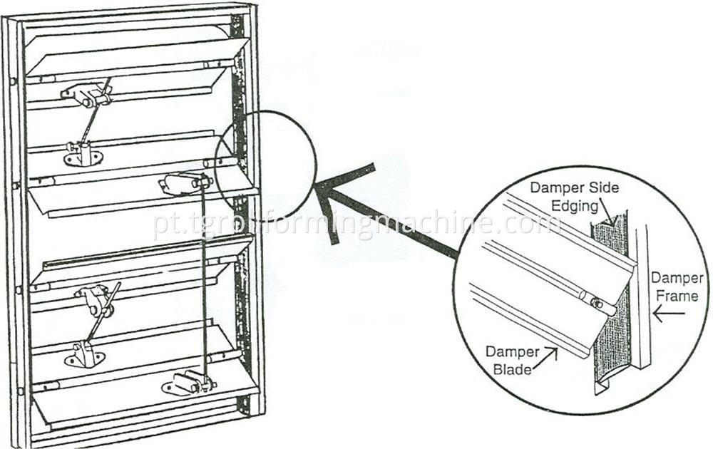 Fire Plate Making Machines